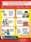 Các biện pháp phòng, chống viêm đường hô hấp cấp do vi rút corona mới